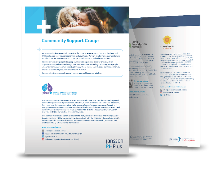 Community Support Groups Community Support Groups